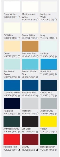 Interlux Topside Color Chart