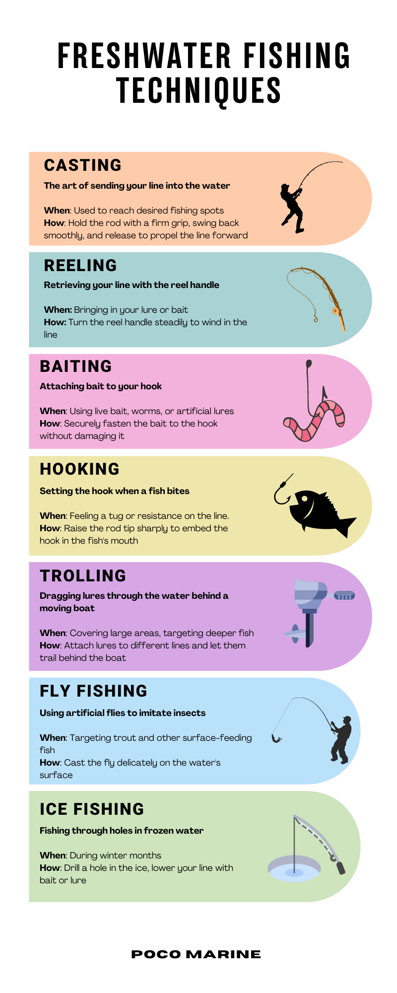 Freshwater Fishing Techniques