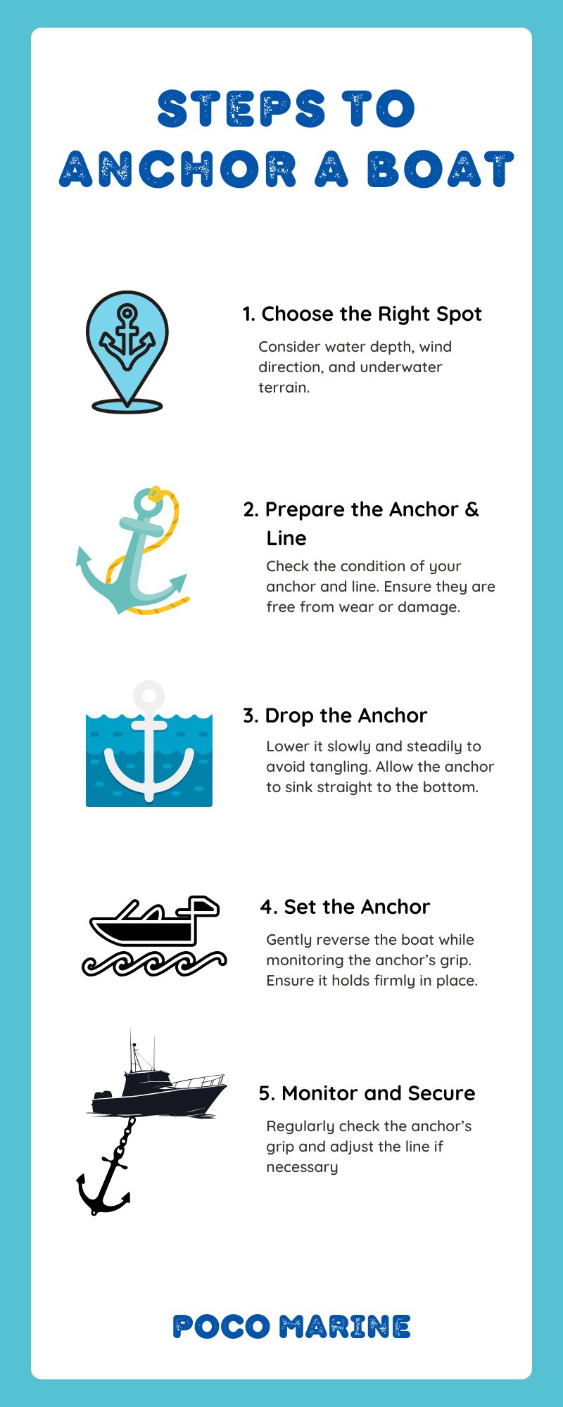 Steps to anchor a boat infographic